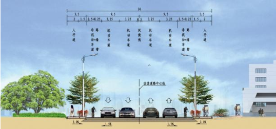 新園路、機(jī)場(chǎng)一街跨港子河橋梁工程橋梁靜載、動(dòng)載檢測(cè)項(xiàng)目的詢(xún)價(jià)公告
